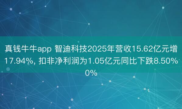 真钱牛牛app 智迪科技2025年营收15.62亿元增17.94%, 扣非净利润为1.05亿元同比下跌8.50%